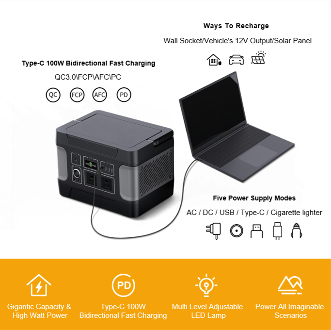 비상 충전을 위한 600W Thermoduric 태양열 발전기