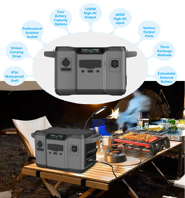 1200W 주거용 에너지 저장 리튬 배터리