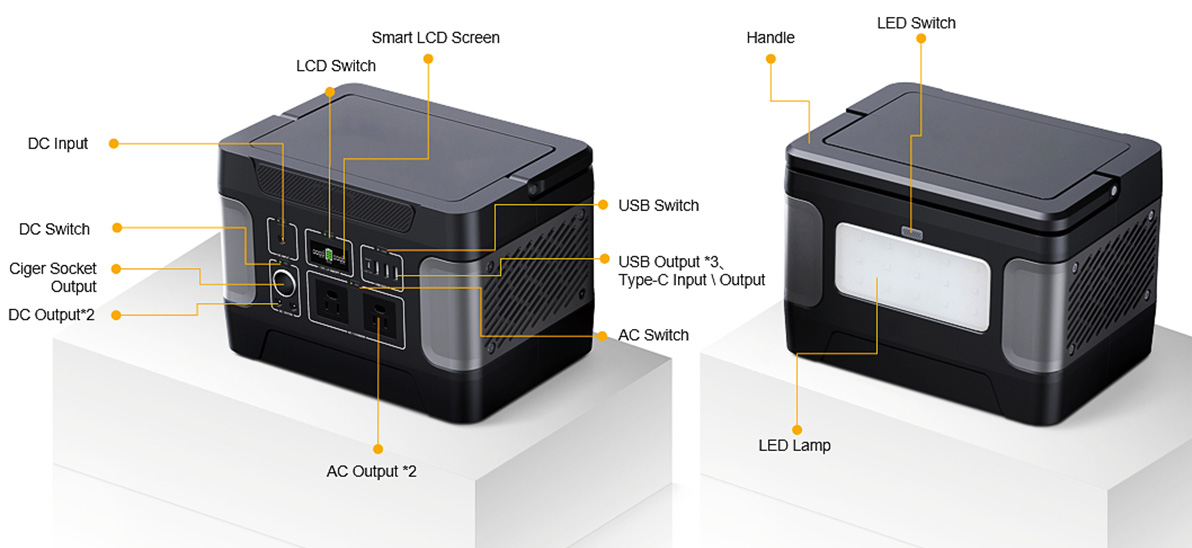 비상 충전을 위한 600W Thermoduric 태양열 발전기